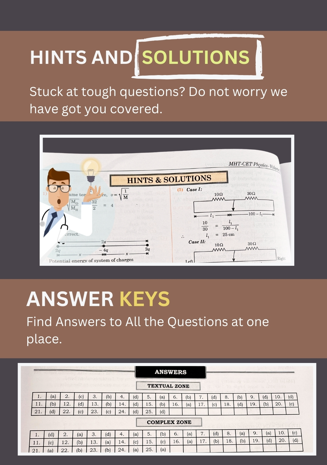 MHT CET Physics, Chemistry & Biology Notes - Std 11 & 12