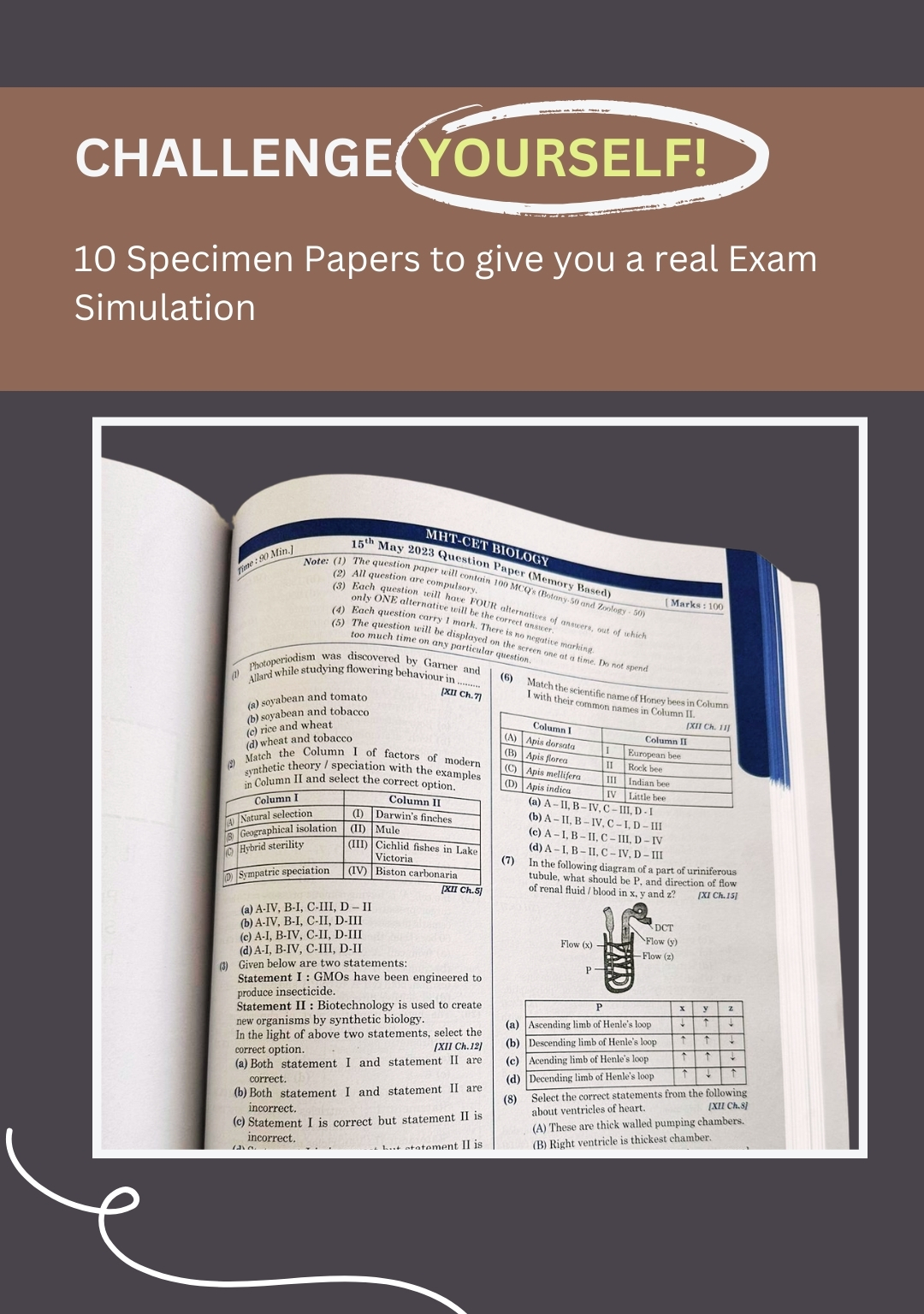 MHT CET Physics, Chemistry & Biology Notes - Std 11 & 12